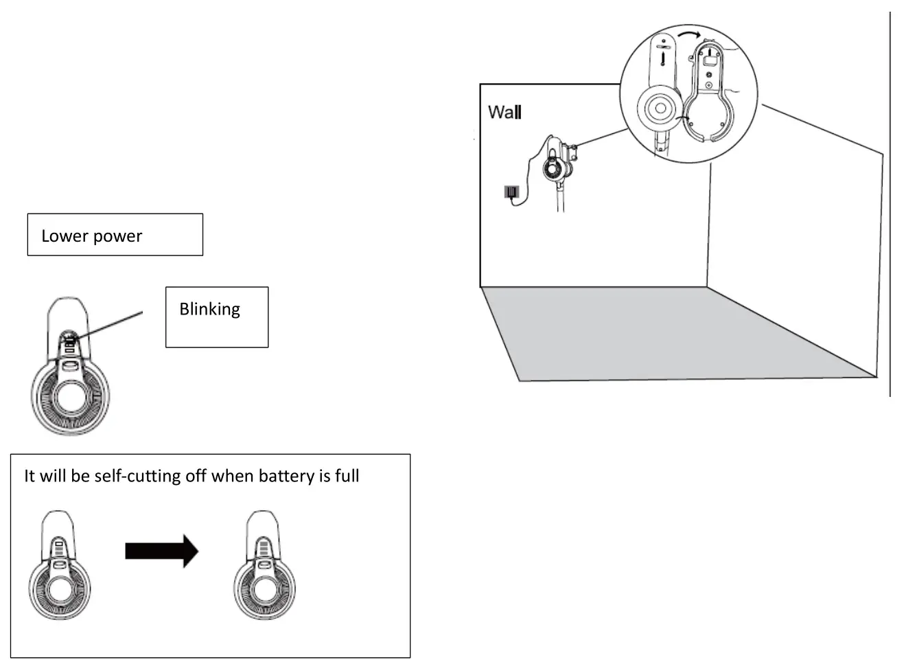 H Koenig UP680 2-in-1 Cordless Vacuum Cleaner - BATTERY CHARGING