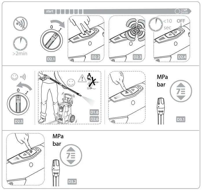 User Guide Figure D Continued