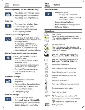 vtech-RM7766-2HD-7-Inch Smart Wi-Fi 2K-Pan-and-Tilt-Monitor-FIG-10
