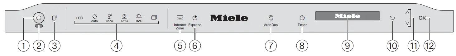 Miele G5210SCICLST 60cm Integrated Dishwasher fig1