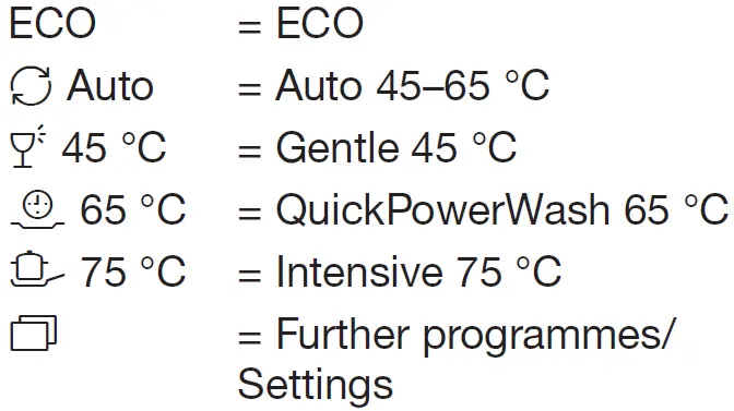 Miele G5210SCICLST 60cm Integrated Dishwasher fig6