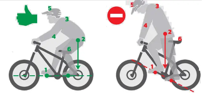 MTB HOPPER SID128865-0 Portable Wood Ramp Area 2