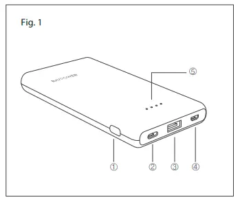 RAVPOWER- RP-PB195- PD -Pioneer- 10000mAh- 20W -2-Port- Power- Bank- FIG 1