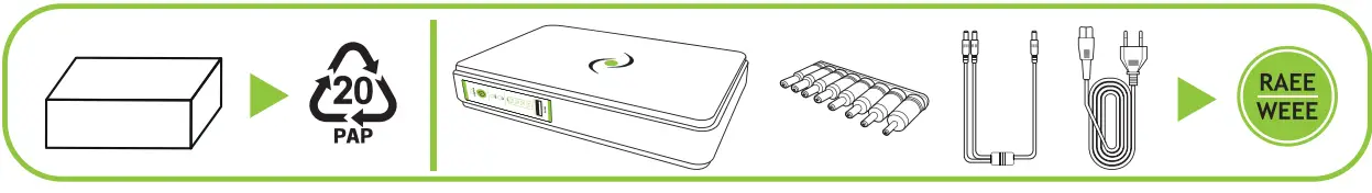 TECHNOWARE USB 5Vdc Desk Tower 18W UPS ERA Plus DC - box