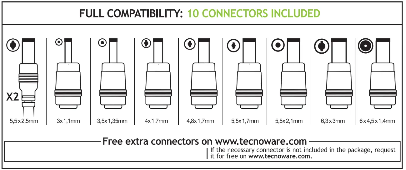 TECHNOWARE USB 5Vdc Desk Tower 18W UPS ERA Plus DC - fig2