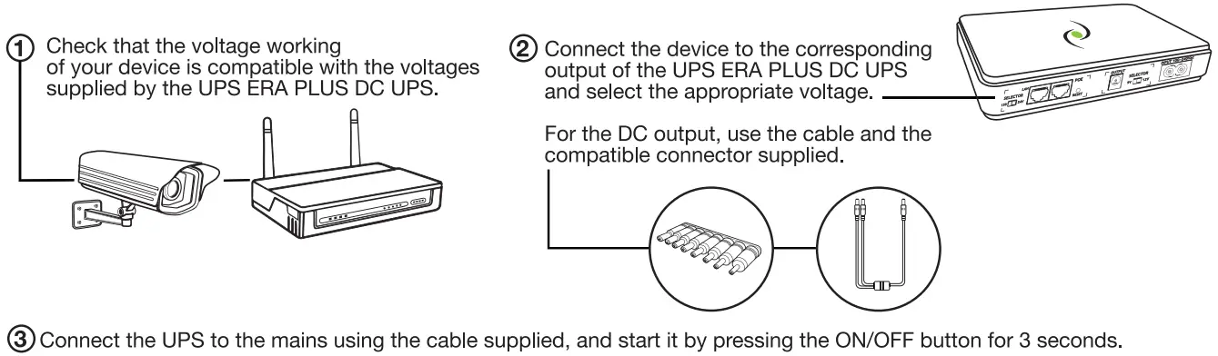 TECHNOWARE USB 5Vdc Desk Tower 18W UPS ERA Plus DC - fig3
