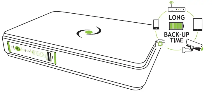 TECHNOWARE USB 5Vdc Desk Tower 18W UPS ERA Plus DC