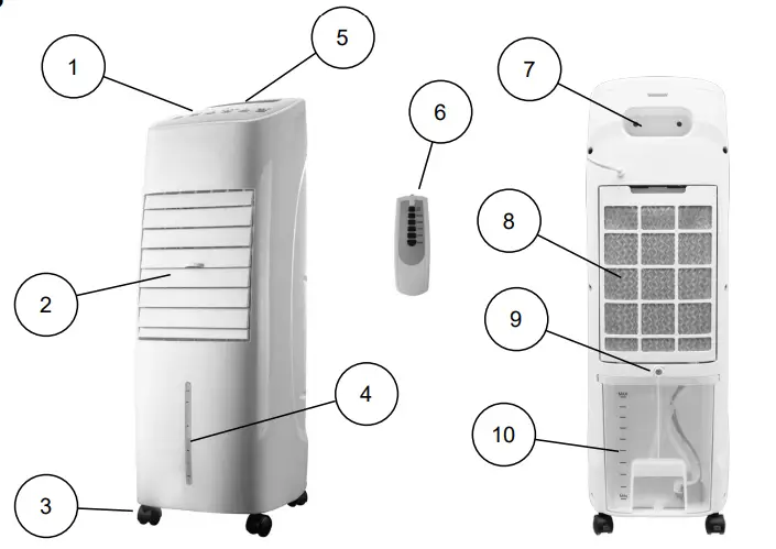anko Evaporative Cooler 3 Components