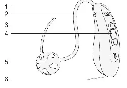 beurer-HA-70-Pair-Digital-Hearing-Amplifiers-FIG-4