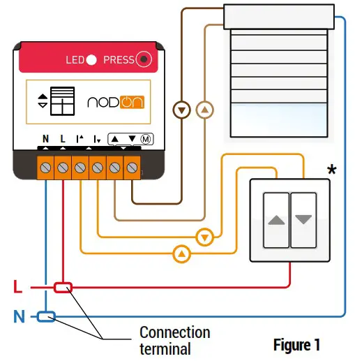 NODON SIN 4 RS 20 Zigbee Roller Shutter Relay Switch - INSTALLATION DIAGRAM