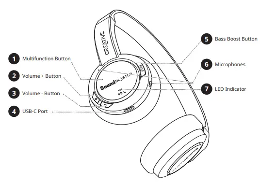 CREATIVE-JAMV2-Bluetooth-Headphone-FIG-1