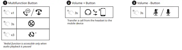 CREATIVE-JAMV2-Bluetooth-Headphone-FIG-5