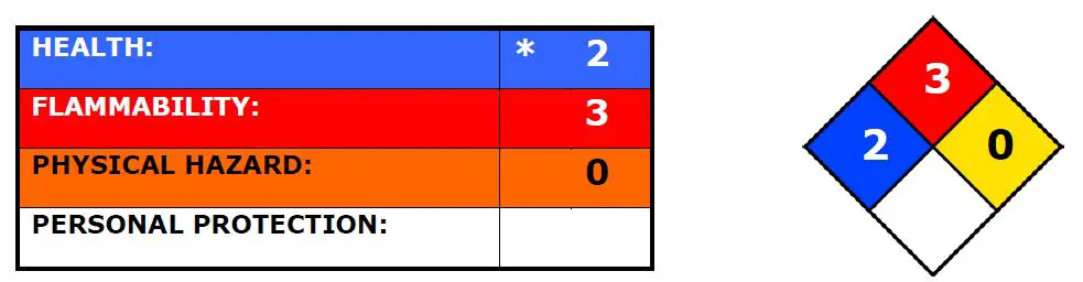 MG Chemicals 841AR Conductive Coating-fig6