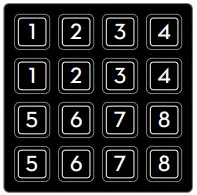 dji BS30 Intelligent Battery Station 3 Paired Batteries Sticker Manuals