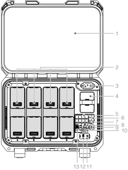 dji BS30 Intelligent Battery Station Overview A