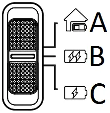 dji BS30 Intelligent Battery Station Usage