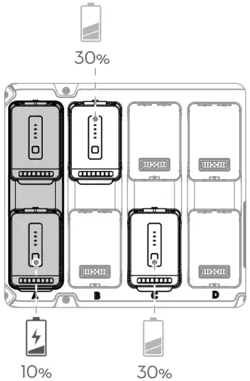 dji BS30 Intelligent Battery Station figure a