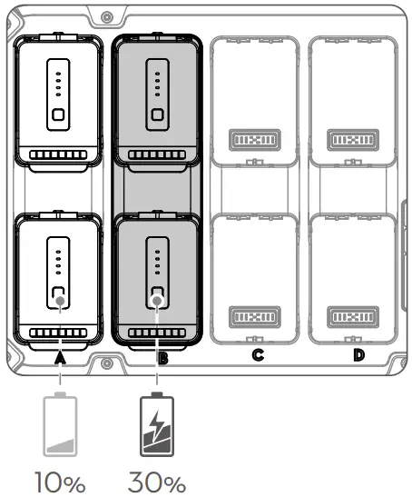 dji BS30 Intelligent Battery Station figure b
