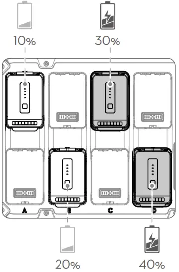 dji BS30 Intelligent Battery Station figure c
