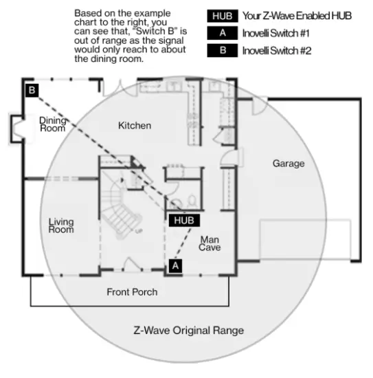 inovelli LZW45 Lightstrip - worksheet