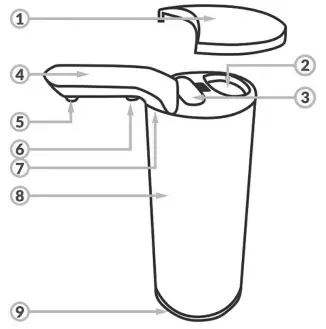 Product Introduction