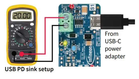 infineon CY7111 EZ PD PMG1 S1 MCU Prototyping Kit - fig1