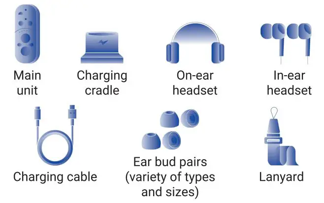 BeHear-ABH-410-SMARTO-Simple-Yet-Powerful-Personal-Hearing-Amplifier-fig-1