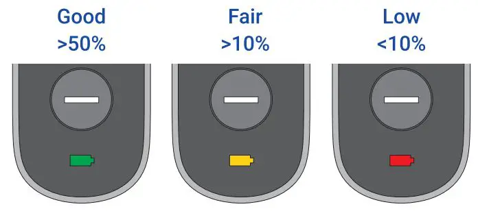 BeHear-ABH-410-SMARTO-Simple-Yet-Powerful-Personal-Hearing-Amplifier-fig-18