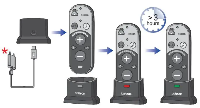 BeHear-ABH-410-SMARTO-Simple-Yet-Powerful-Personal-Hearing-Amplifier-fig-19