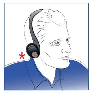 BeHear-ABH-410-SMARTO-Simple-Yet-Powerful-Personal-Hearing-Amplifier-fig-3