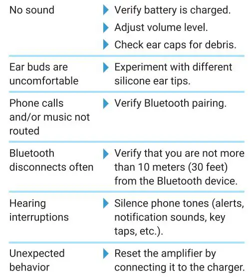 BeHear-ABH-410-SMARTO-Simple-Yet-Powerful-Personal-Hearing-Amplifier-fig-35