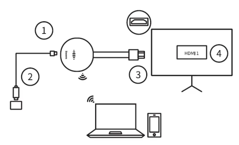 Baseus PB2535Z Meteorite Shimmer Wireless Display Adaptor 2