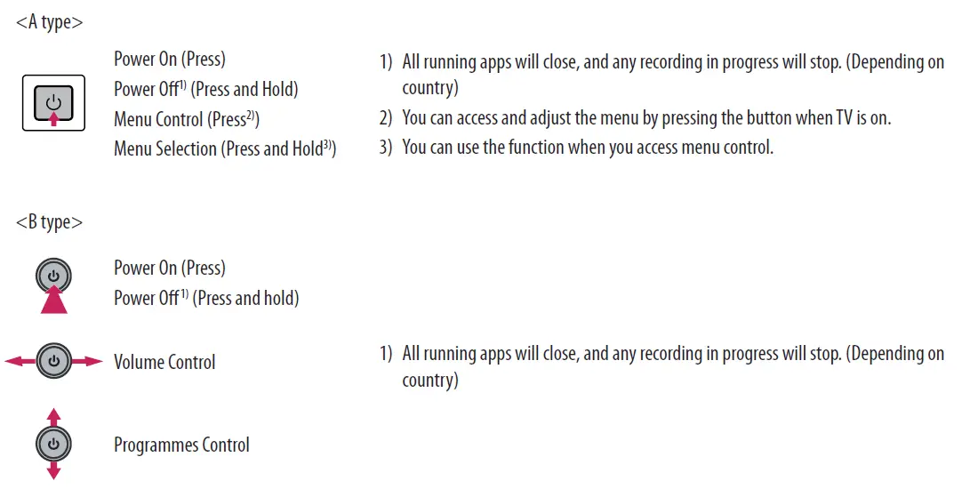 LG-OLED48C12LA-OLED-Smart-TV-11