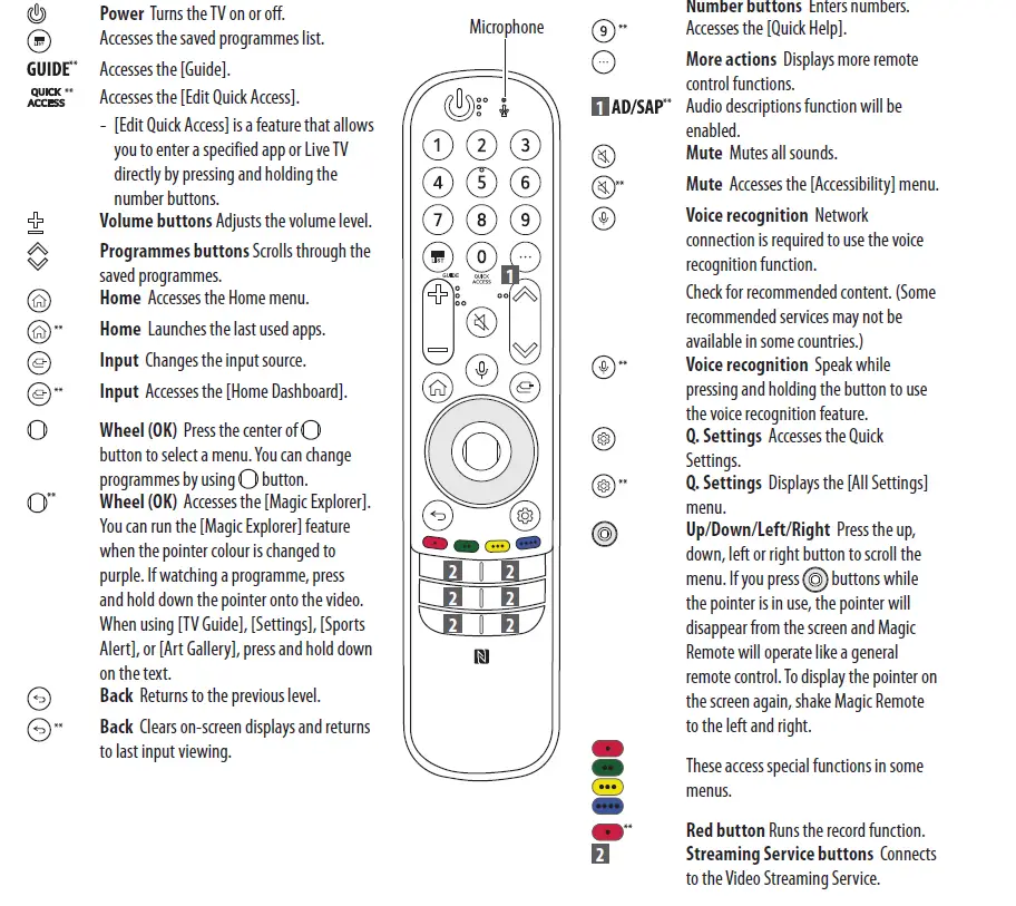 LG-OLED48C12LA-OLED-Smart-TV-15