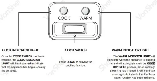 VonHaus 2013342 Mini Electric Rice Cooker - BEFORE FIRST USE