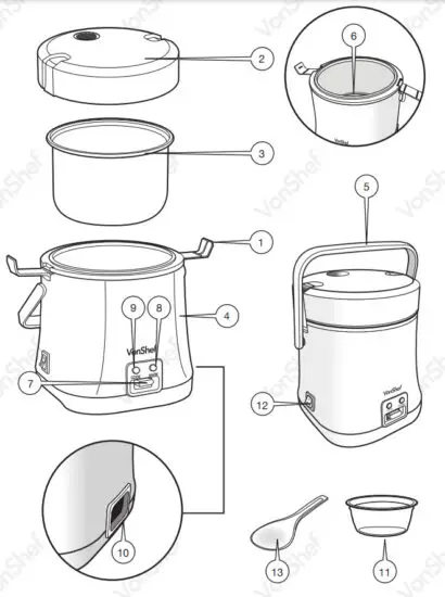 VonHaus 2013342 Mini Electric Rice Cooker - COMPONENTS