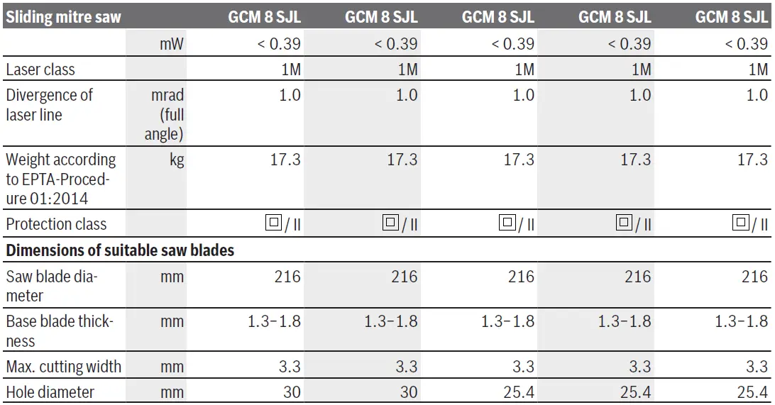 BOSCH-GCM-8-SJL-Professional-Sliding-Mitre-Saw-fig40