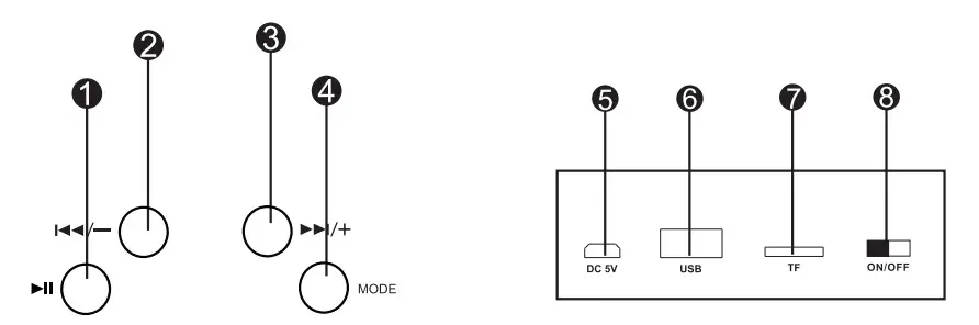 2Boom BX110 Surge Portable Wireless Speaker - parts