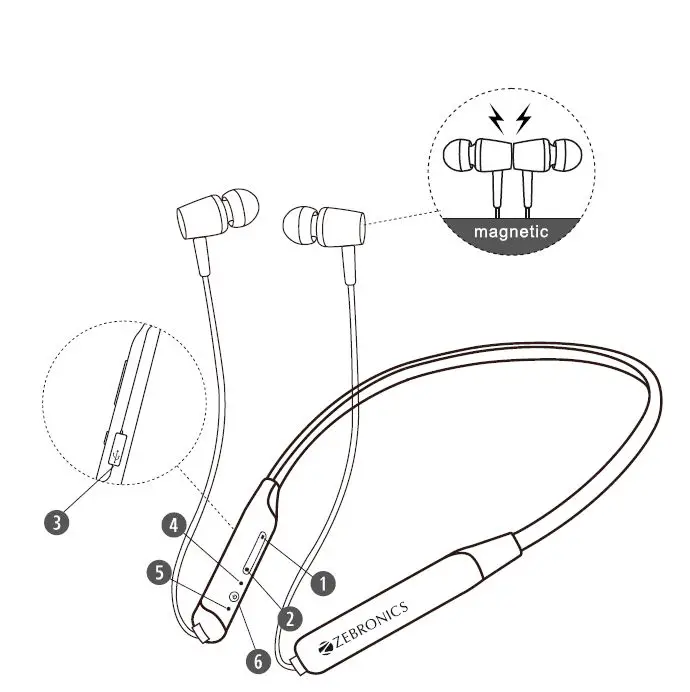 ZEBRONICS-ZEB-EVOLVE-Wireless-Neckband-Earphone-fig1