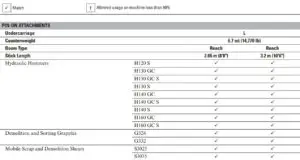 FIG 25 Attachments Offering Guide