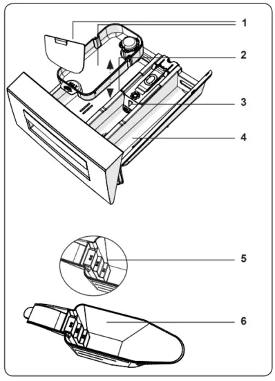 CONTROL PANEL OVERVIEW