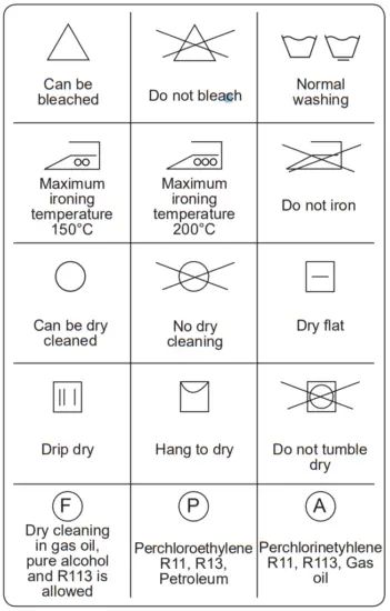 USING YOUR WASHING MACHINE