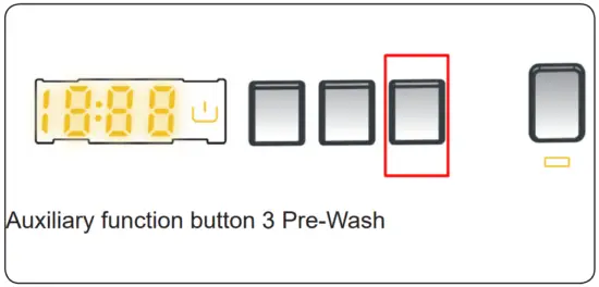 USING YOUR WASHING MACHINE