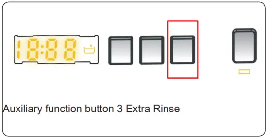 USING YOUR WASHING MACHINE