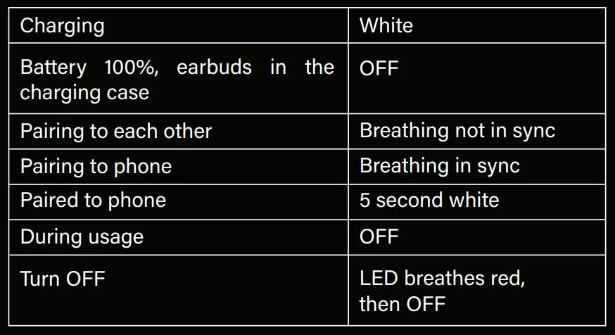 ROLLINGSQUARE-100513-HYPHEN-Wireless-Earbuds-Bluetooth-FIG-11