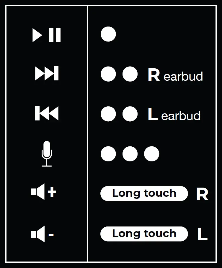 ROLLINGSQUARE-100513-HYPHEN-Wireless-Earbuds-Bluetooth-FIG-6