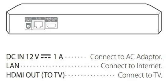 FIG 3 Rear Panel.JPG