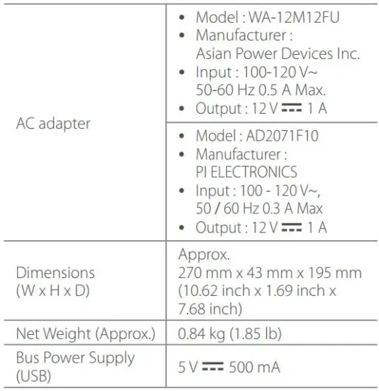 FIG 6 Additional Information.JPG