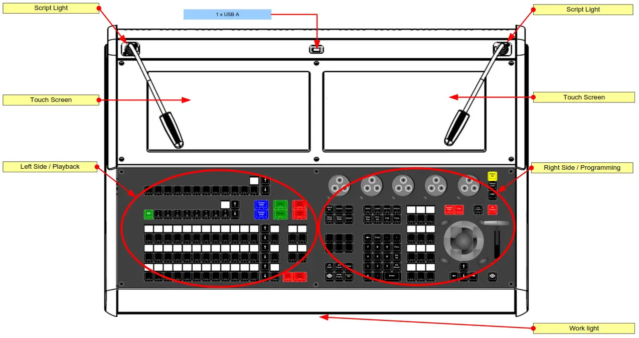 BARCO Event Master Series Even Master Series Installation 1