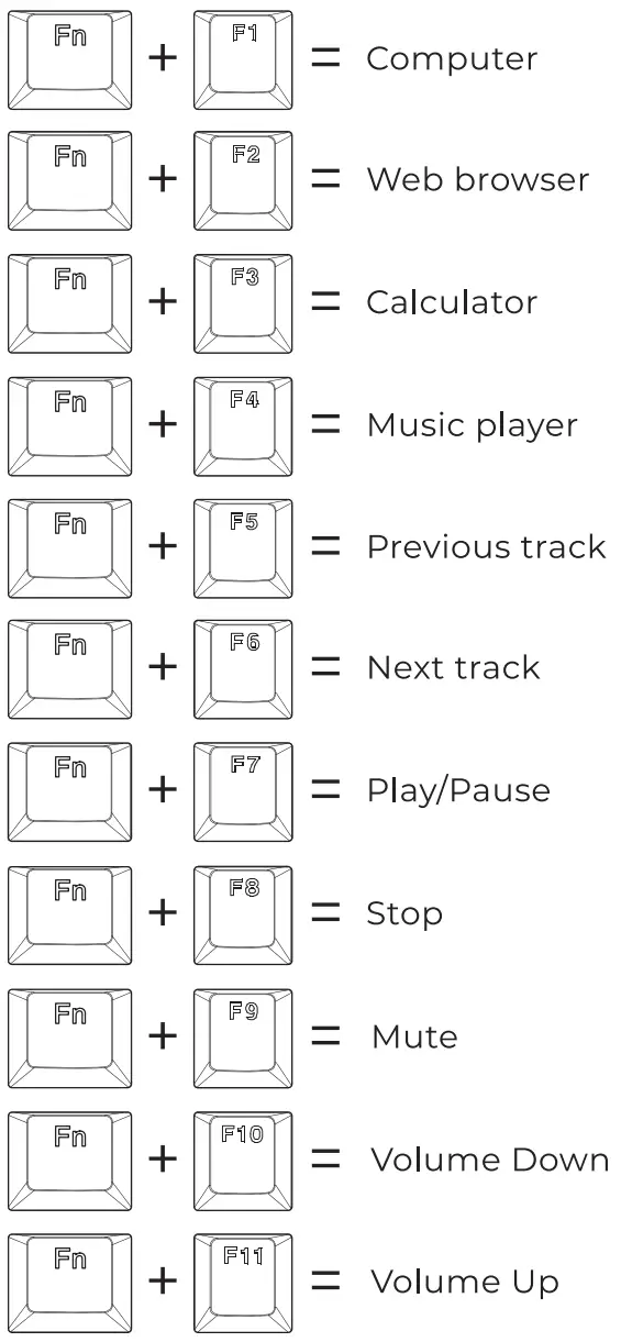 SPC GEAR GK650K Gaming Keyboard - Fig 1